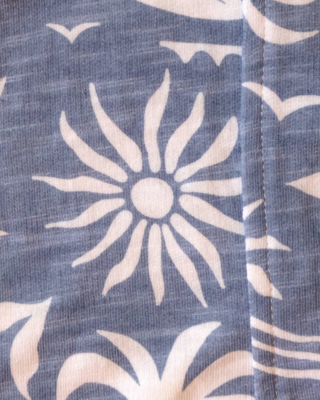 Detalle