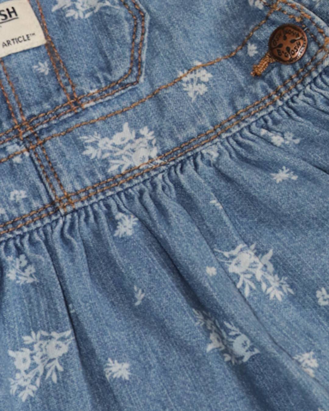 Detalle