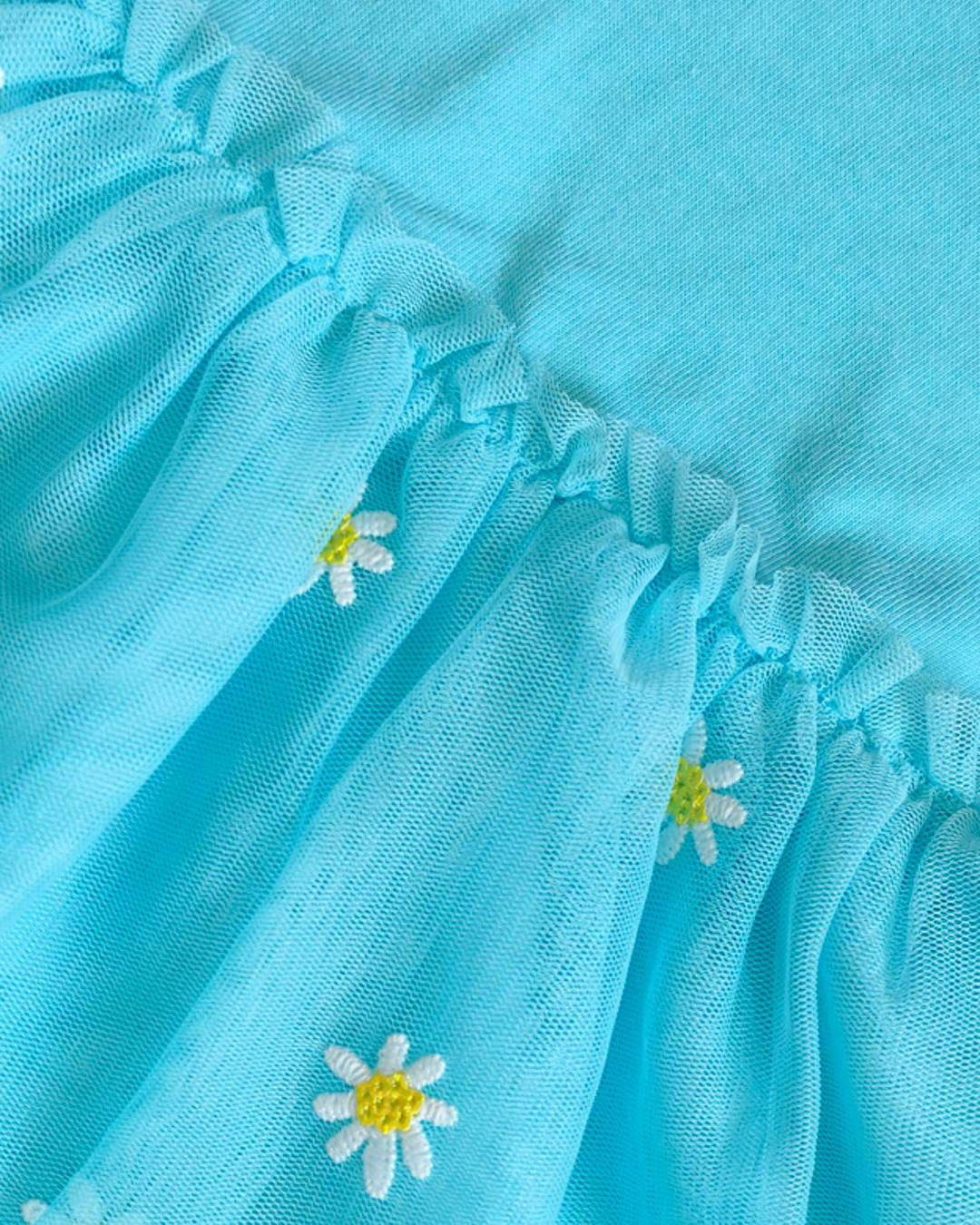Detalle